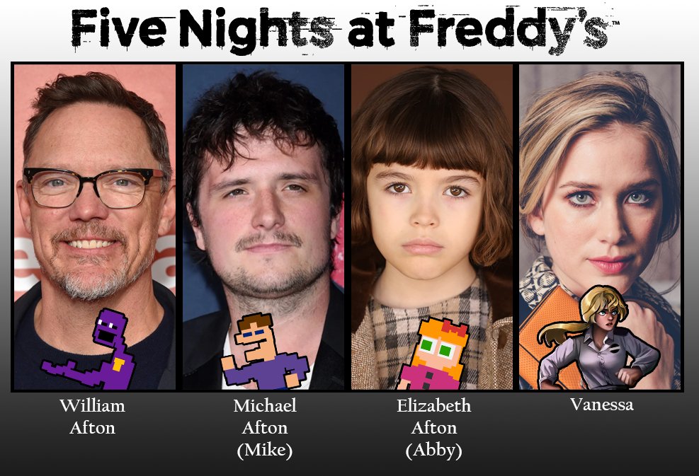Fnaf Movie 2023 Matthew Lillard Josh Hutcherson By Franclimquadros16 On fnaf-movie-2023-matthew-lillard-josh-hutcherson-by-franclimquadros16-on