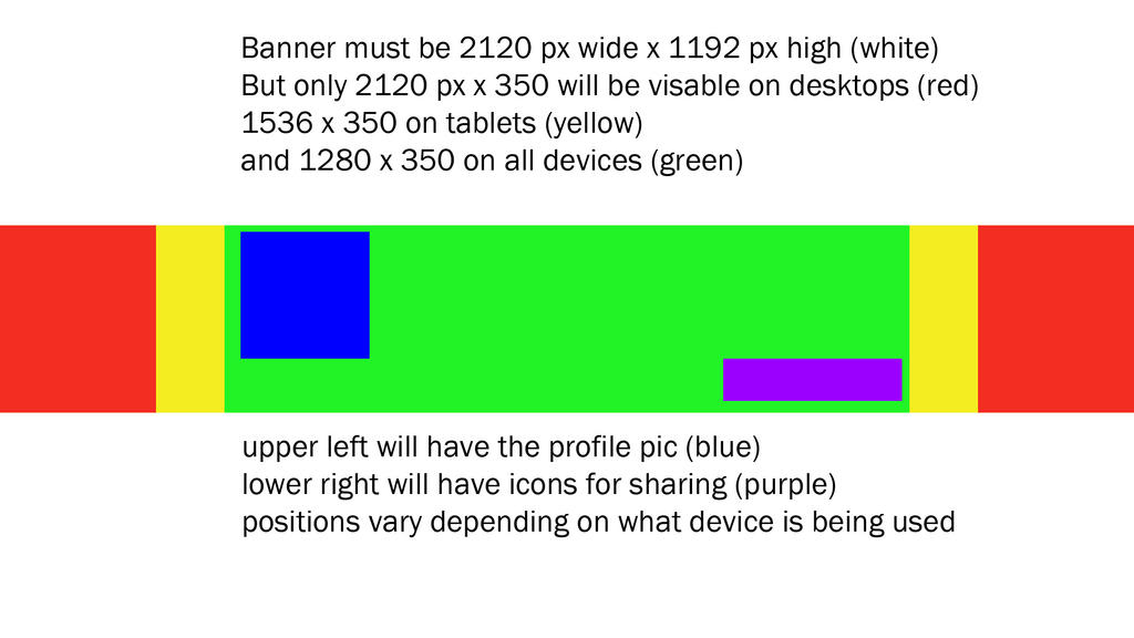 Youtube Banner Size for 2013 by AshlingRainStrom on DeviantArt