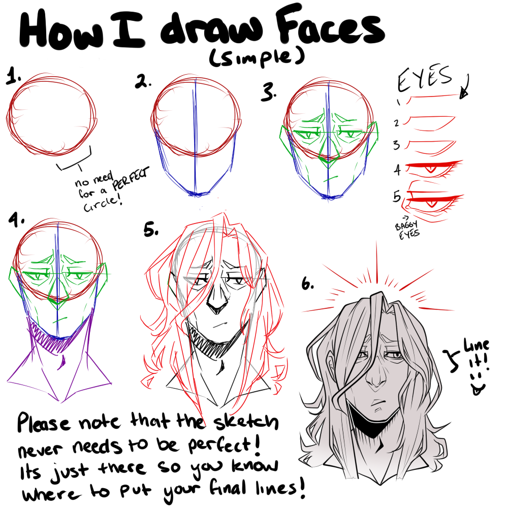 [TUTORIAL] - How To Face by oO-Artsy-Oo on DeviantArt