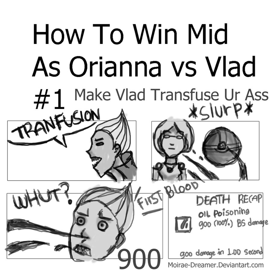Lol Meme 3 It S Not That Simple By Moirae Dreamer On Deviantart Lol Meme 3 It S Not That Simple By Moirae Dreamer On Deviantart
