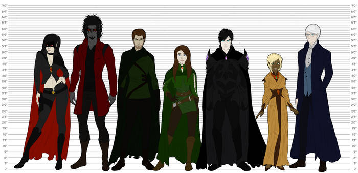 Character Heights *Black Moon*