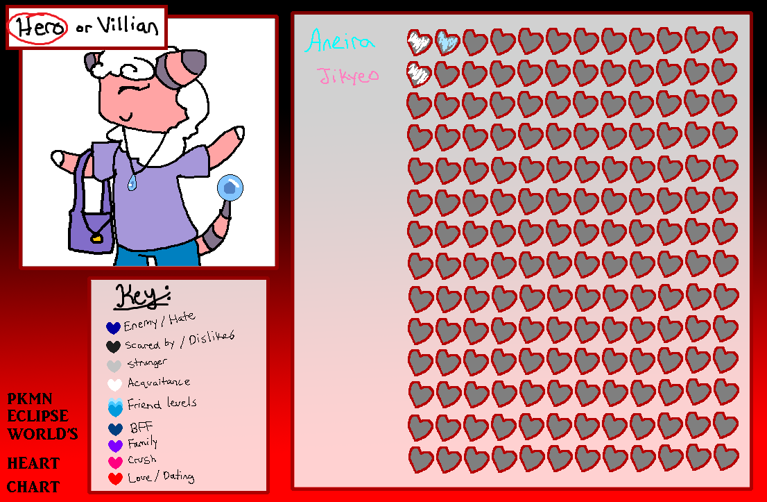 PKMNEclipseWorld: Haley's Heart Chart