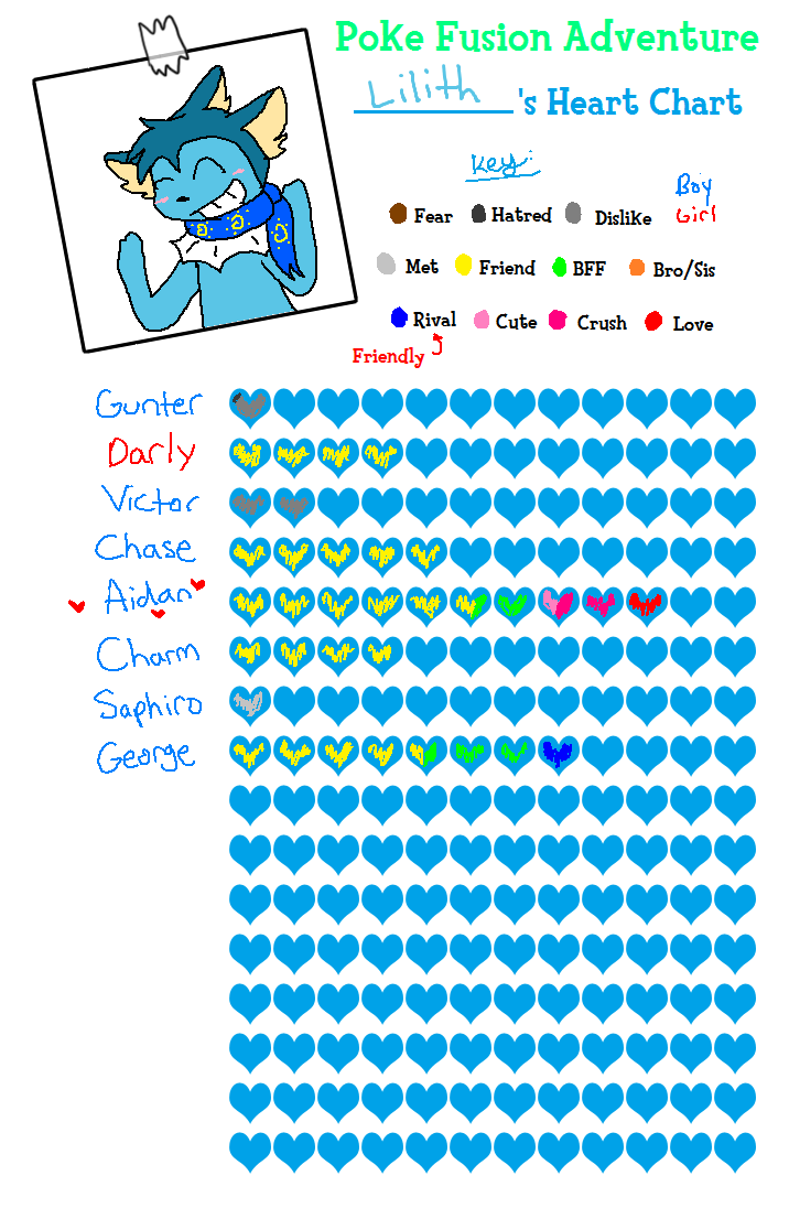 Poke Fusion Adventure: Lilith's Heart Chart