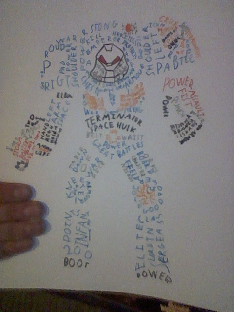 My Warhammer 40k word art