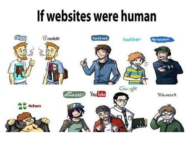 If websites were human .... by Yukina--Chan on DeviantArt If websites were human .... by Yukina--Chan on DeviantArt