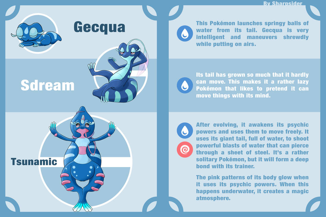 Geqa Evolution Pokemon Gecqua Line by Sharpsider on DeviantArt