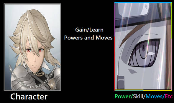 What if...Corrin Awakens Rinnegan instead