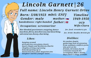 Lincoln Garnett ref