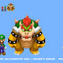 Bowser's size in MLBIS+BJJ