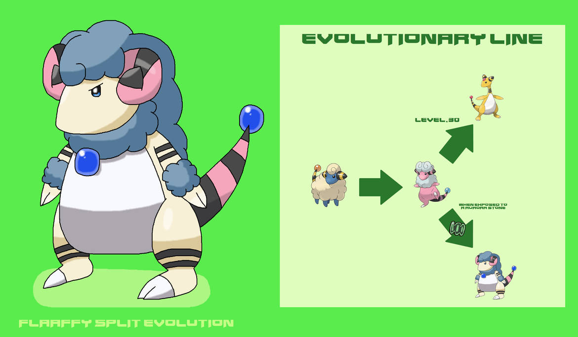 Flaaffy Split Evolution by ericgl1996 on DeviantArt