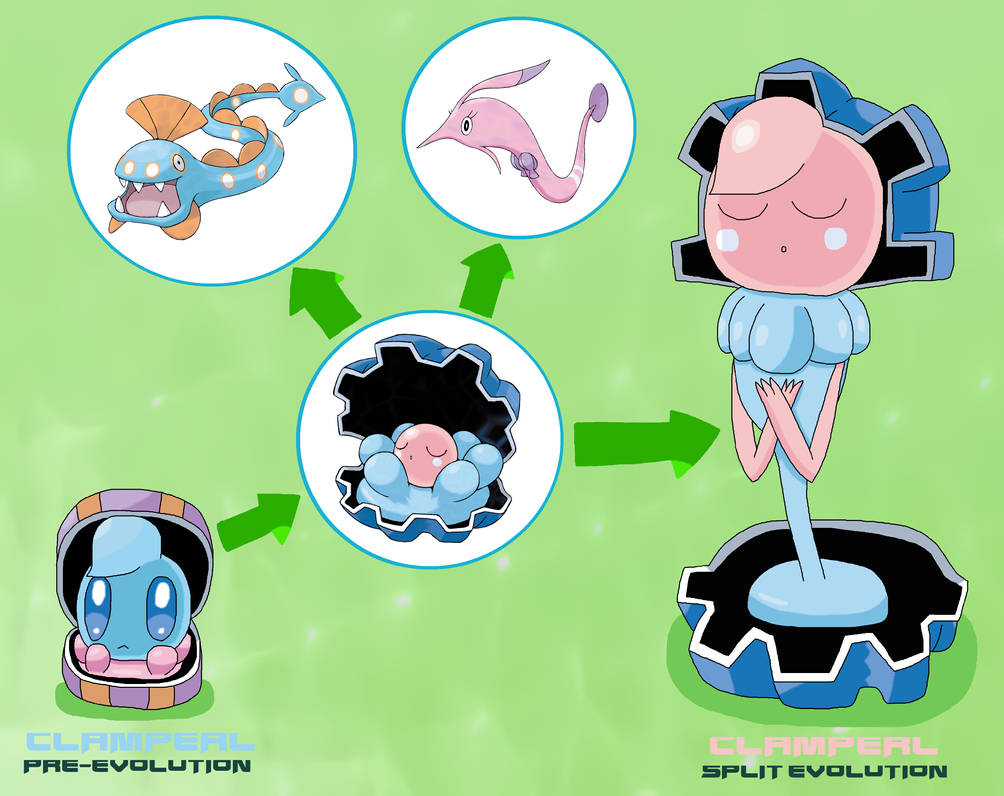 Pre-evolution and split evolution of Clamperl by ericgl1996 on DeviantArt