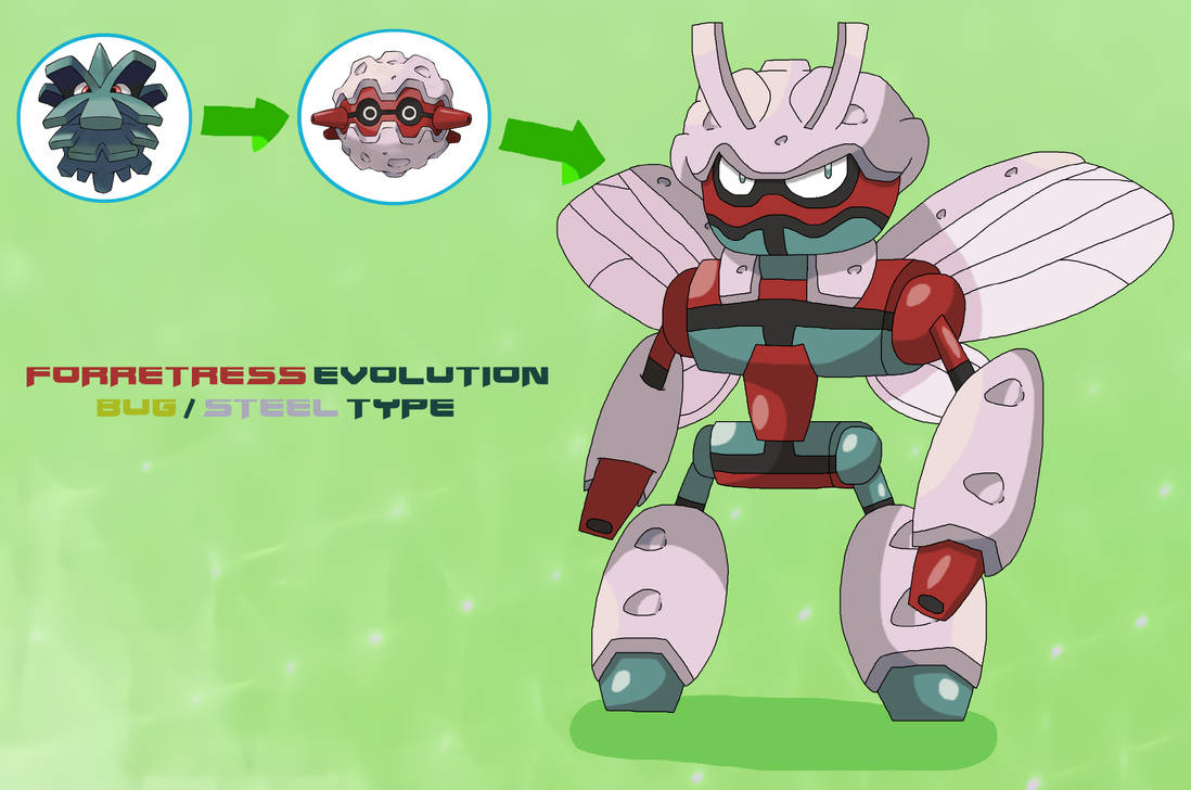 Forretress Evolution by ericgl1996 on DeviantArt