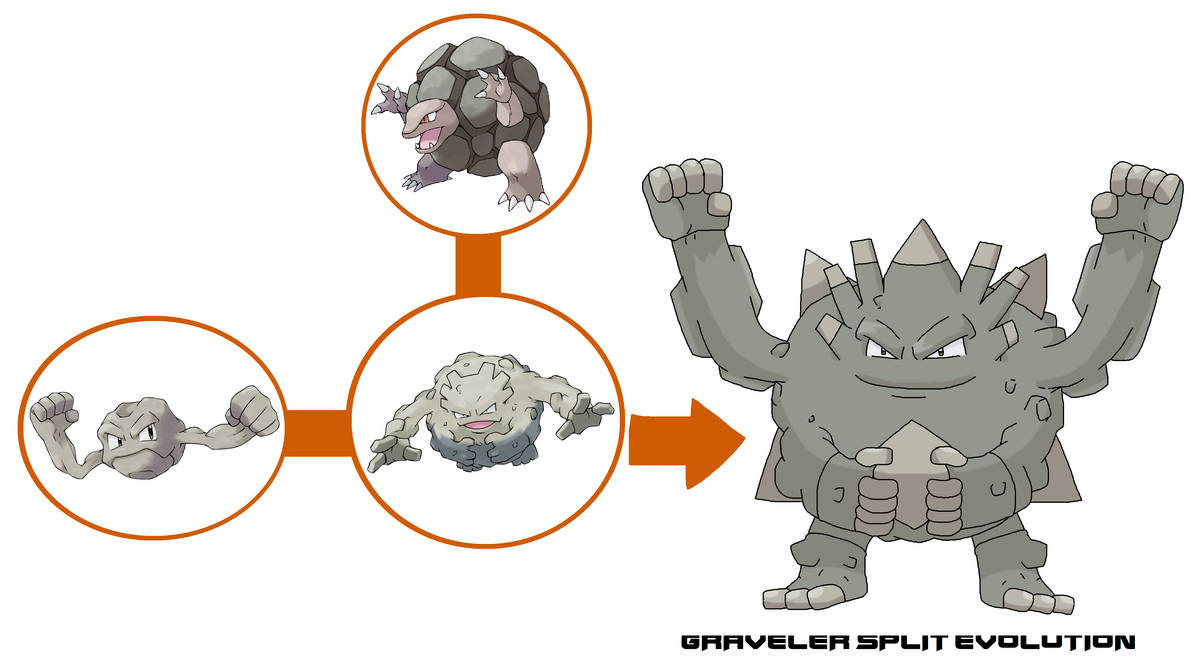 Graveler Split Evolution by ericgl1996 on DeviantArt