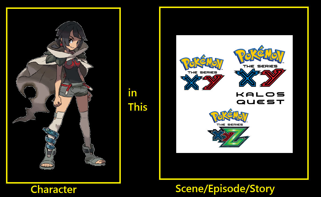 Pokémon XY: Everything You Need to Know About the Characters 