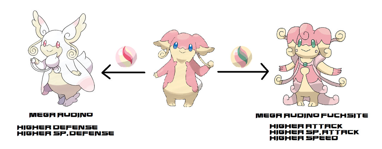Audino Mega Evolution Mega Evolution Bulbapedia, The