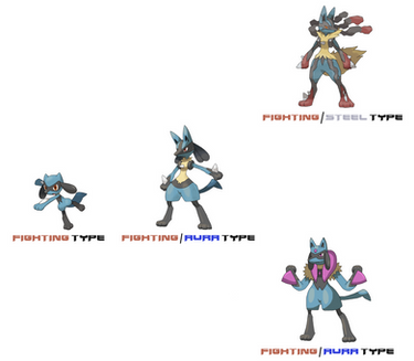 Sableye with Two Mega Evolutions by ericgl1996 on DeviantArt