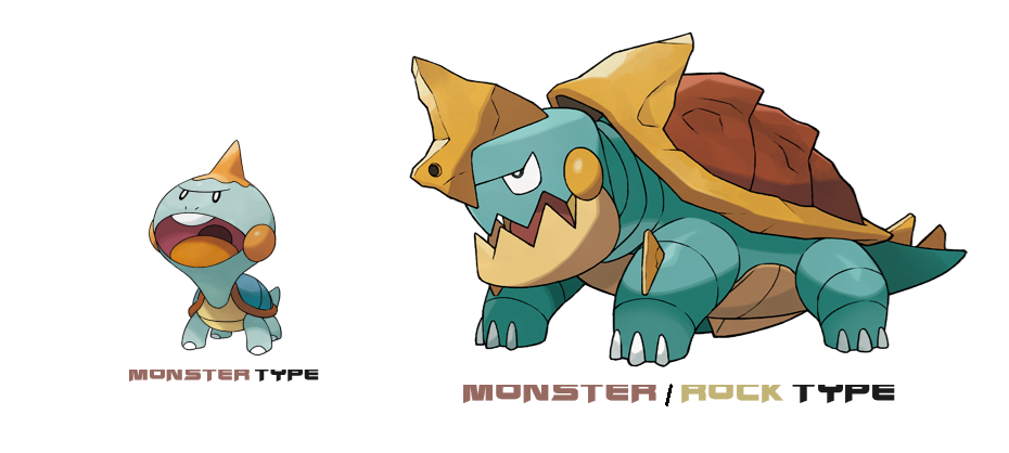 Chewtle line gained the Monster type by ericgl1996 on DeviantArt