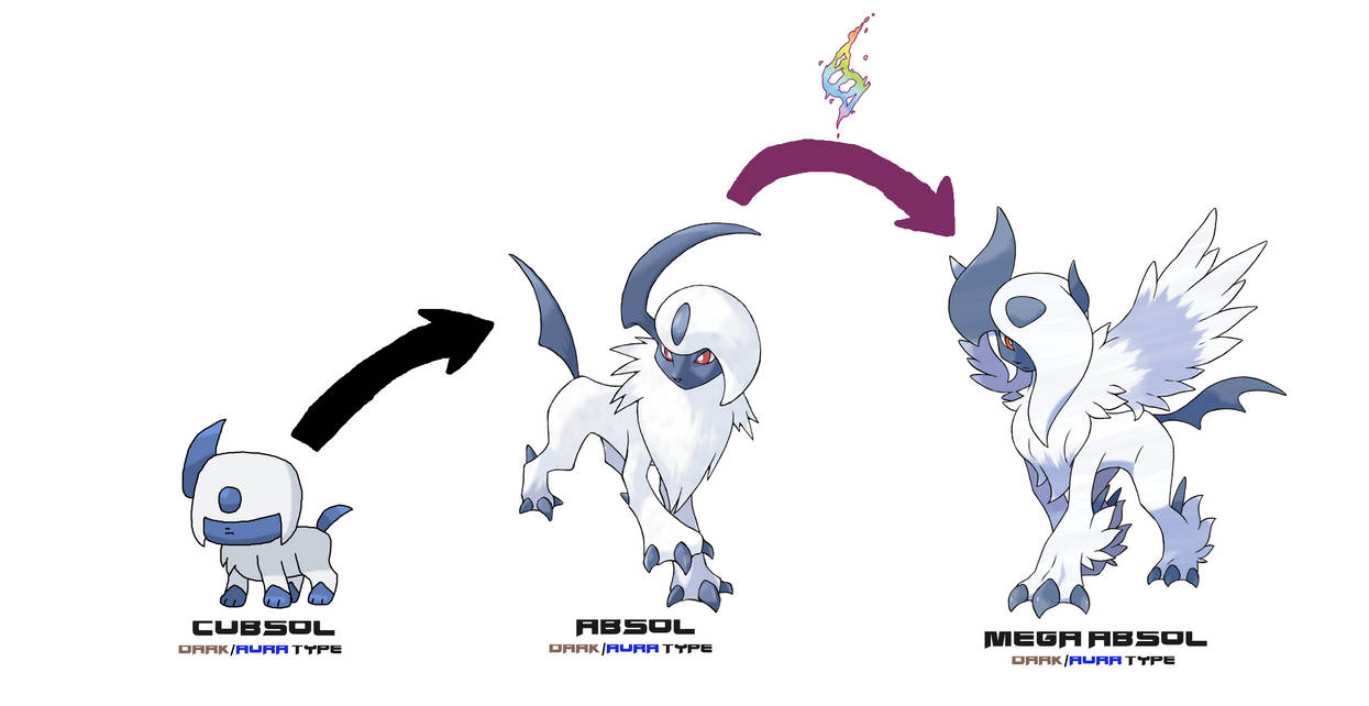 Absol and Mega Absol gained the Aura type by ericgl1996 on DeviantArt