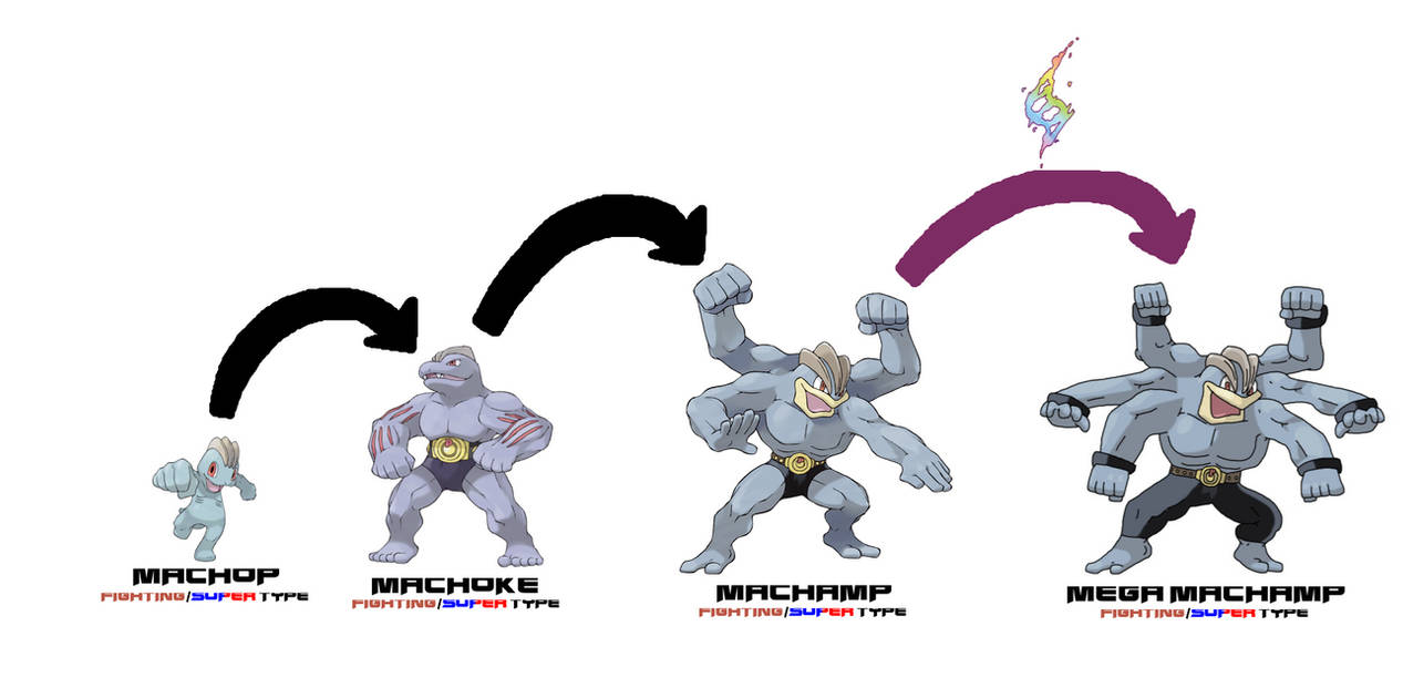 Machop line gained the Super type by ericgl1996 on DeviantArt