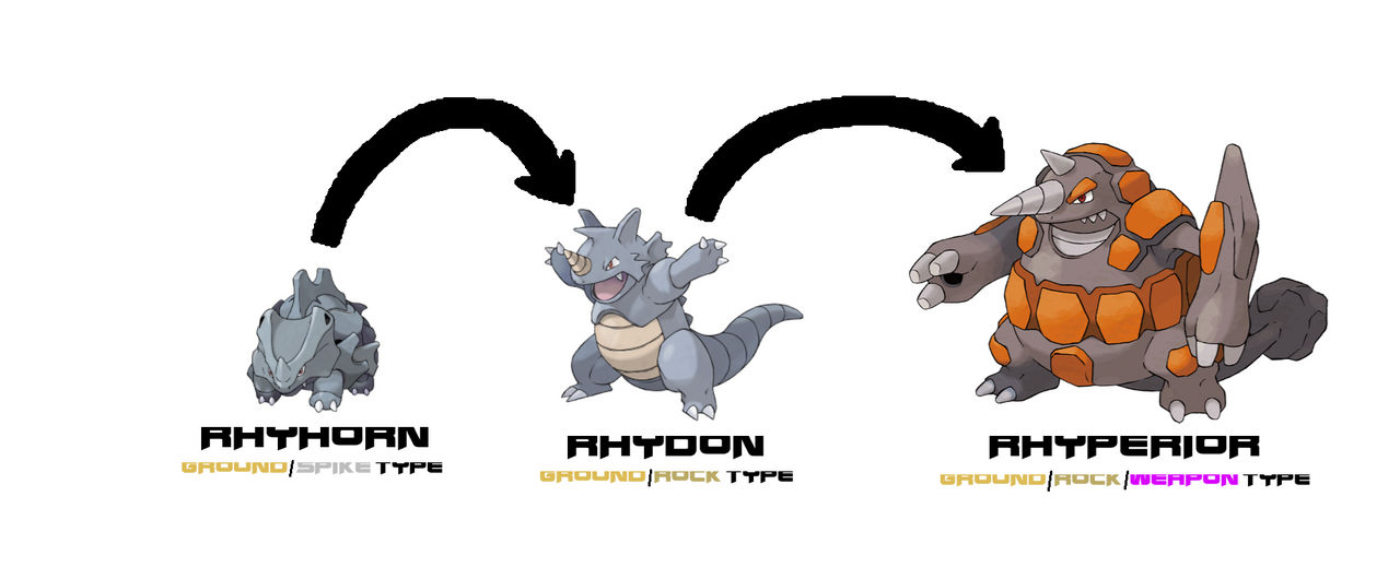 Rhyperior Draw Triple-typed Rhyperior by ericgl1996 on DeviantArt
