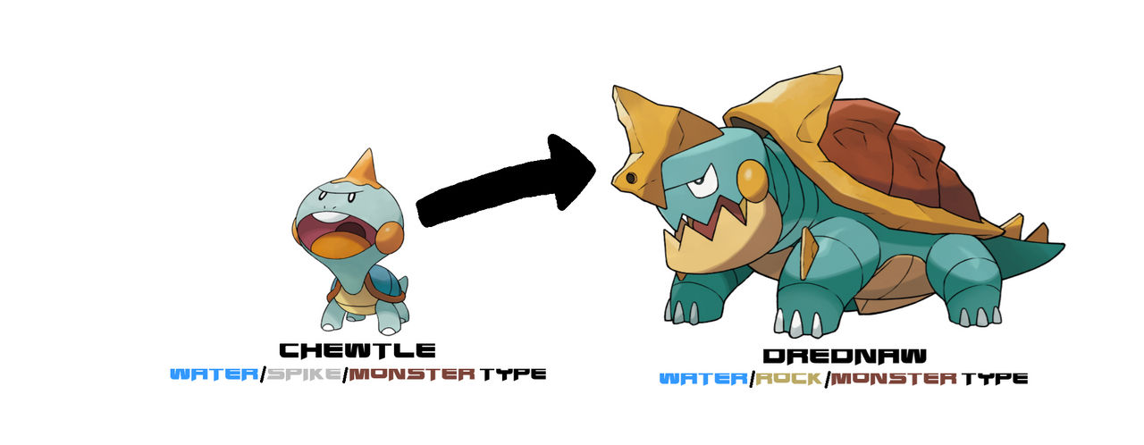 Triple-typed Chewtle line by ericgl1996 on DeviantArt