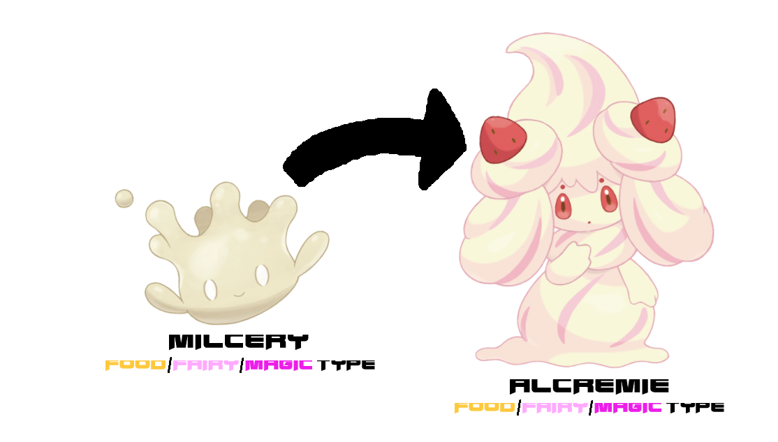 Triple-typed Milcery line by ericgl1996 on DeviantArt