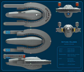 Iotian 5 view