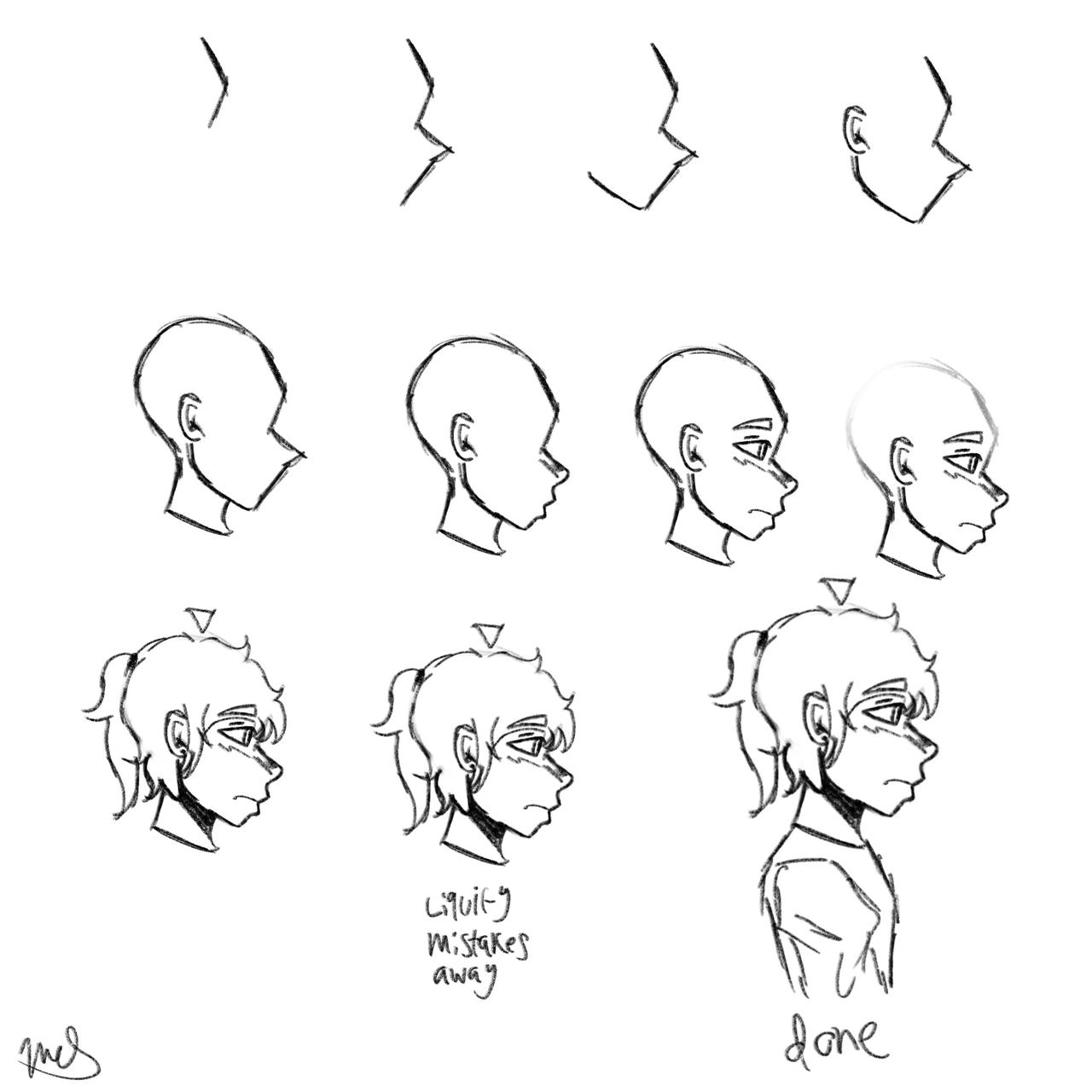 Head Tutorial Side Side view tutorial by MelNotMeel on DeviantArt