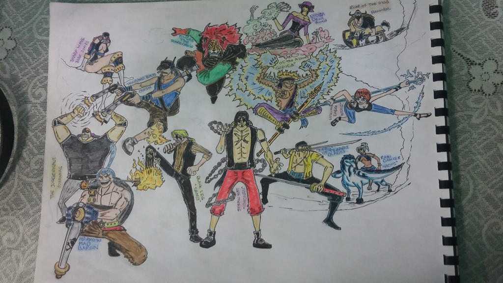 The Straw Hat Crew Redesigned By Thoddthelycan On Deviantart