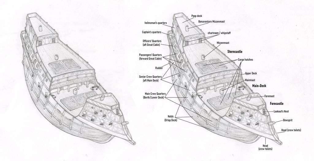 Carrack by BelloTempestade on DeviantArt