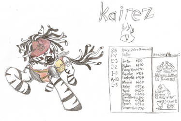 Kairez character sheet (FO:E)