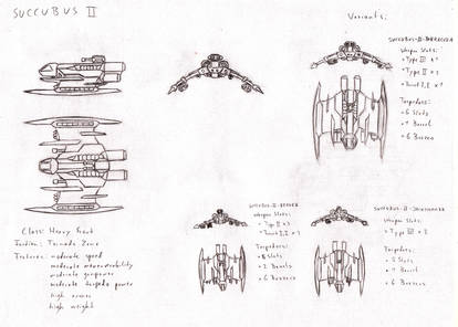 Aquqnox Ship Specs: Succubus II