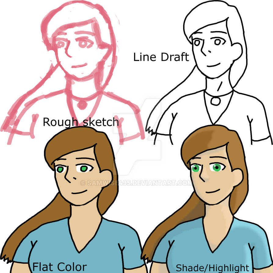 Character Drawing Process by Samwise495 on DeviantArt