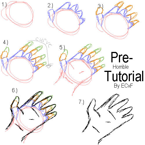 Pre Hand Tutorial