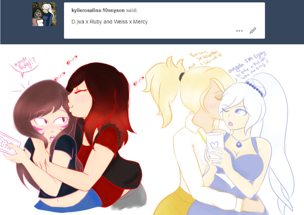 RWBY meets Overwatch (tumblr ask)