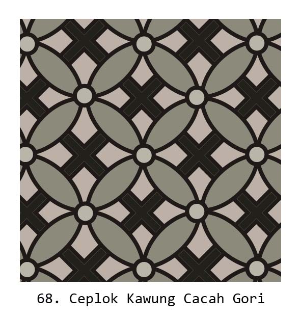 Unduh 95 Gambar Batik Ceplok Paling Bagus Gratis Unduh 95 Gambar Batik Ceplok Paling Bagus Gratis