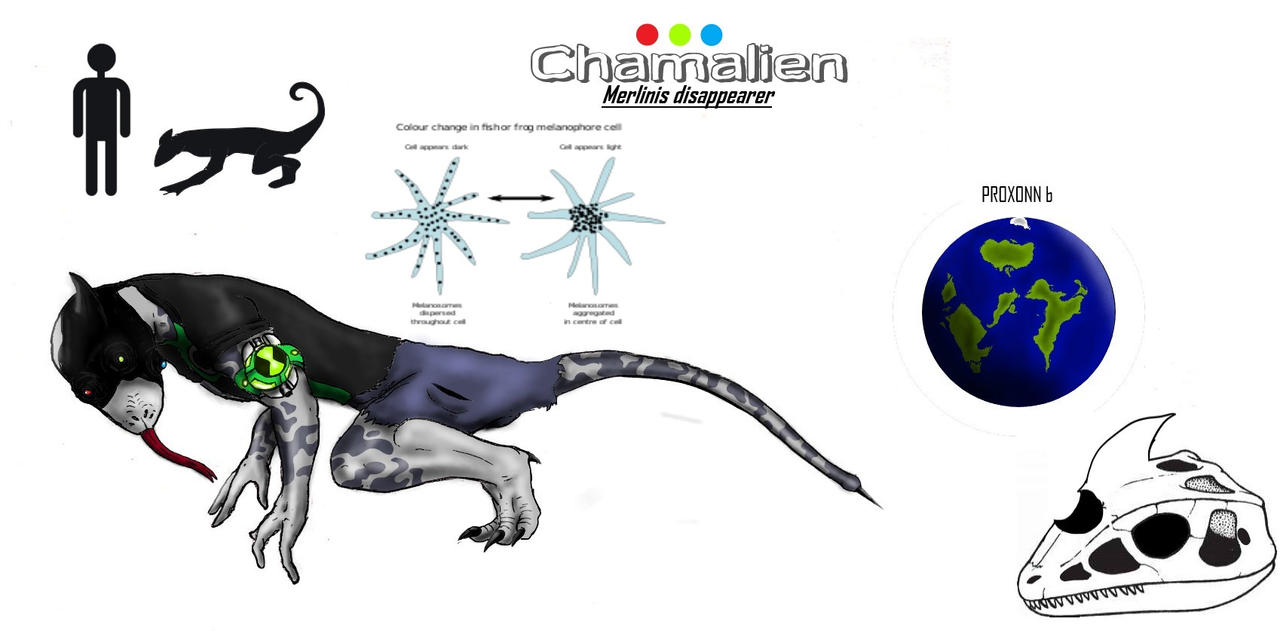 BEN 10 IN THE REAL LIFE: Chamalien by ben10adventurestorm on DeviantArt