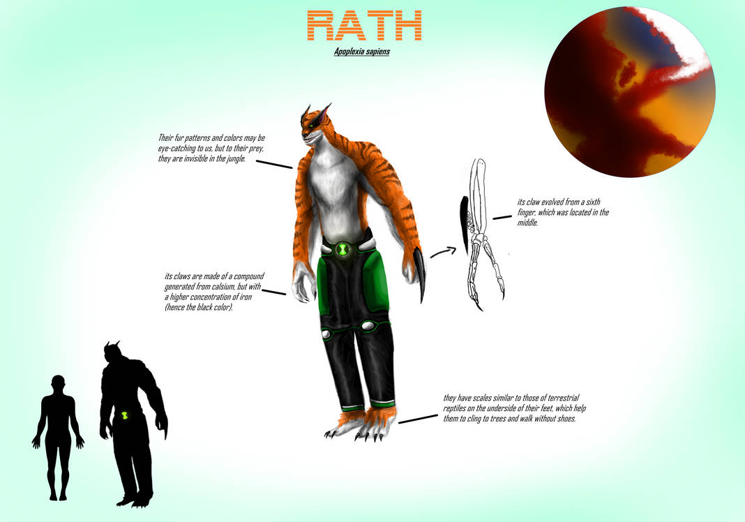 BEN 10 IN THE REAL LIFE: Rath by ben10adventurestorm on DeviantArt