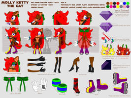 Molly Ketty IDW Reference Sheet