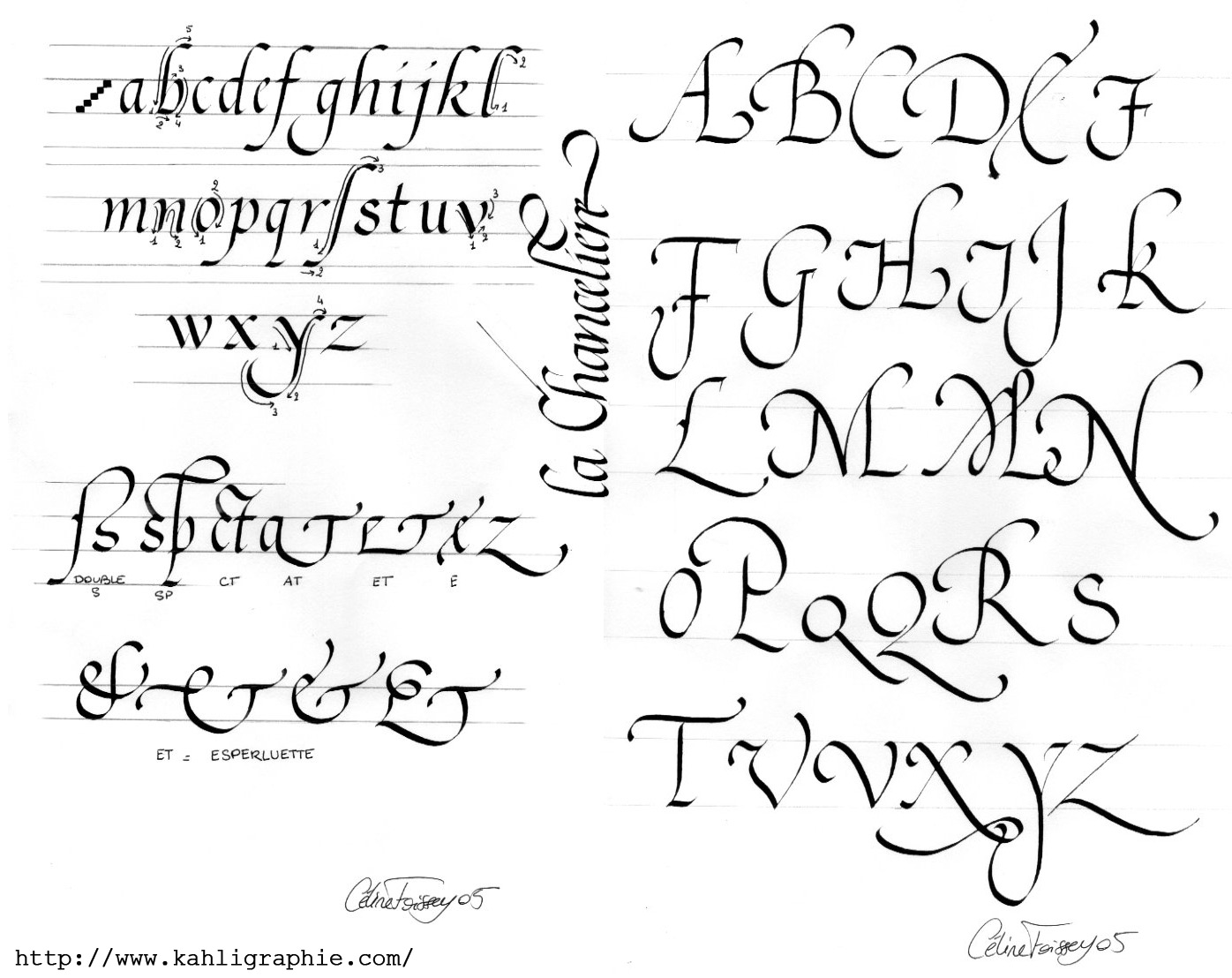 Italic Alphabet by Scriptorium on DeviantArt