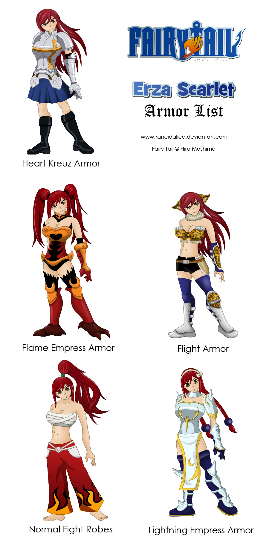 Erza Scarlet - Armor