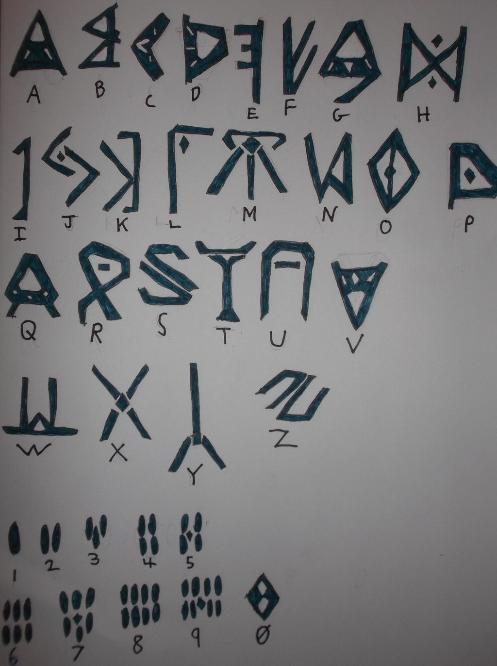 Nagamese Script Naganese Glyphs by dollysistersmassacre on DeviantArt