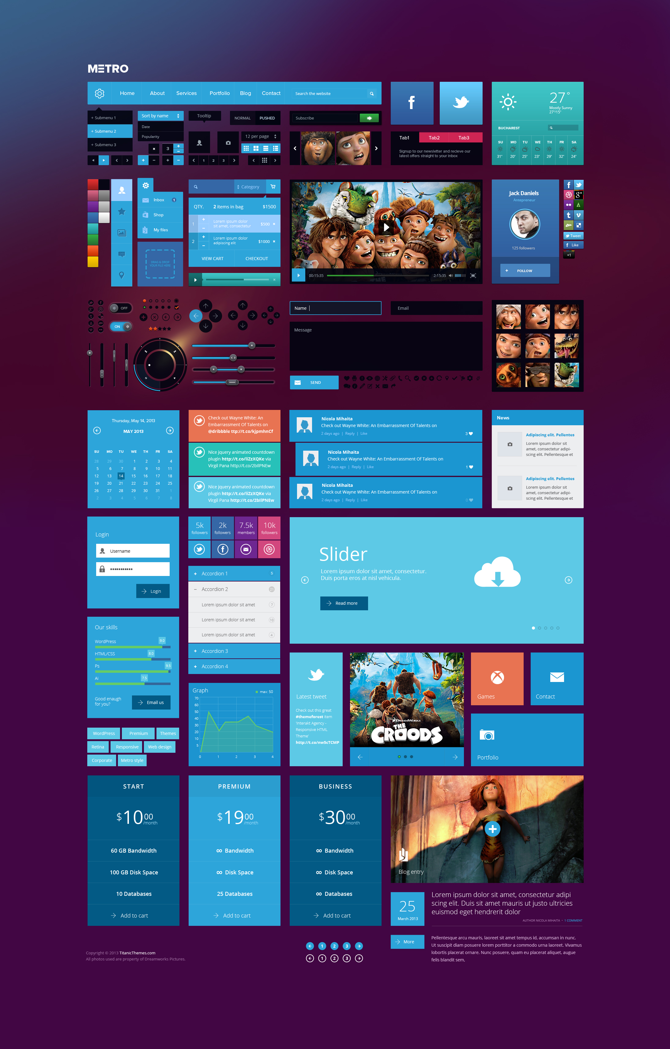 Metro style Ui Kit by DaJyDesigns