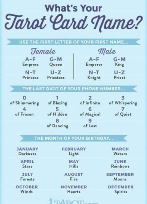 What's Your Tarot Card Name?