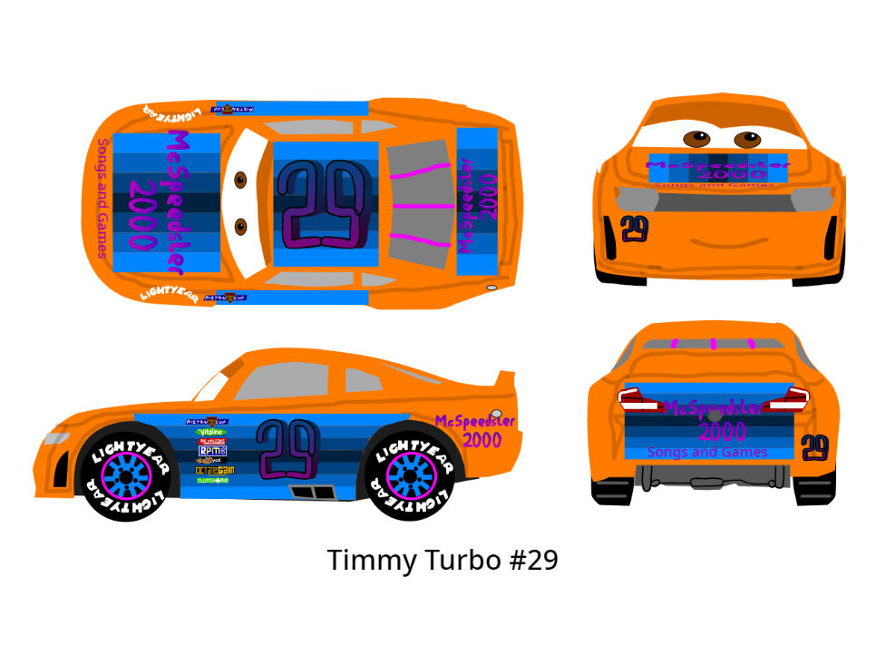 McSpeedster2000 - Hobbyist, Digital Artist | DeviantArt