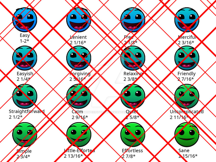 Gd Regular Speed Geometry Dash Normal Face GD Normal Face Movie (adventures Of Norman