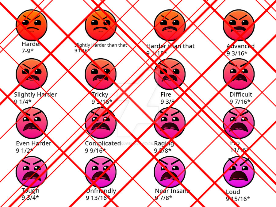 Scared Difficulty Chart Geometry Dash Difficulties - Harder-Insane by McSpeedster2000 on DeviantArt