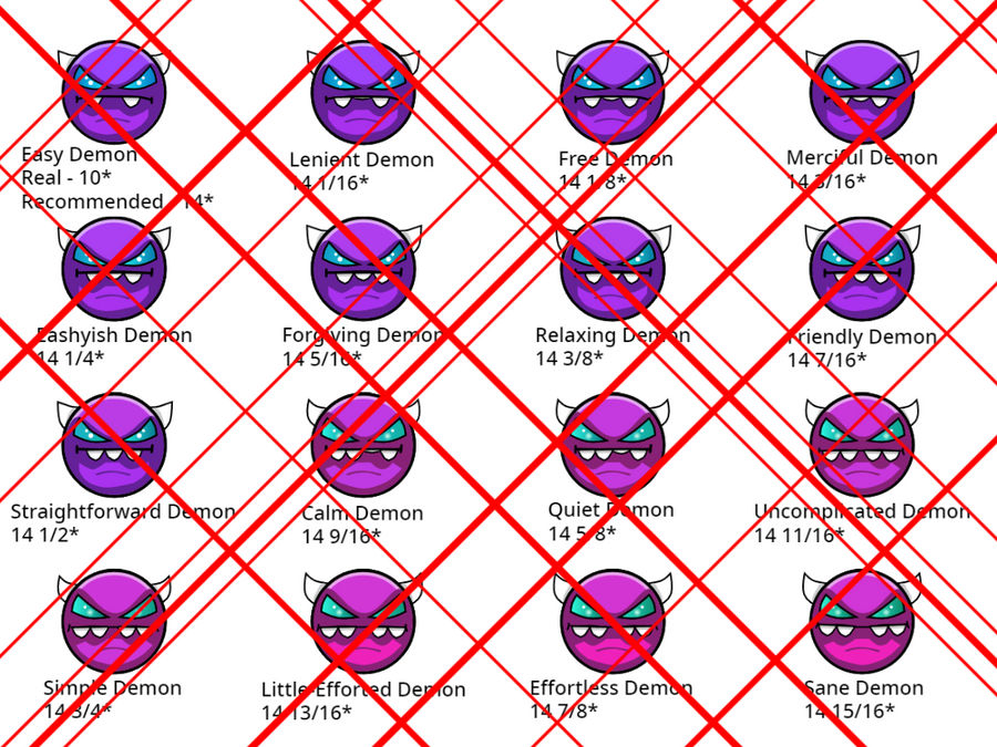 Geometry Dash Difficulties Easy Demon Medium By Mcspeedster2000 On Geometry Dash Difficulties Easy Demon Medium By Mcspeedster2000 On