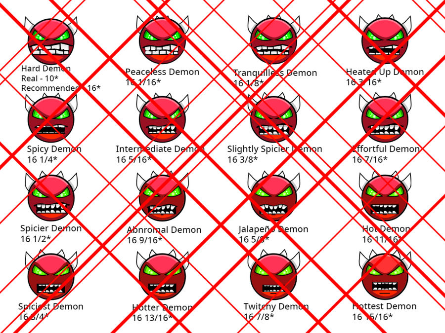 Geometry Dash Difficulties - Hard Demon/Harder... by McSpeedster2000 on ...