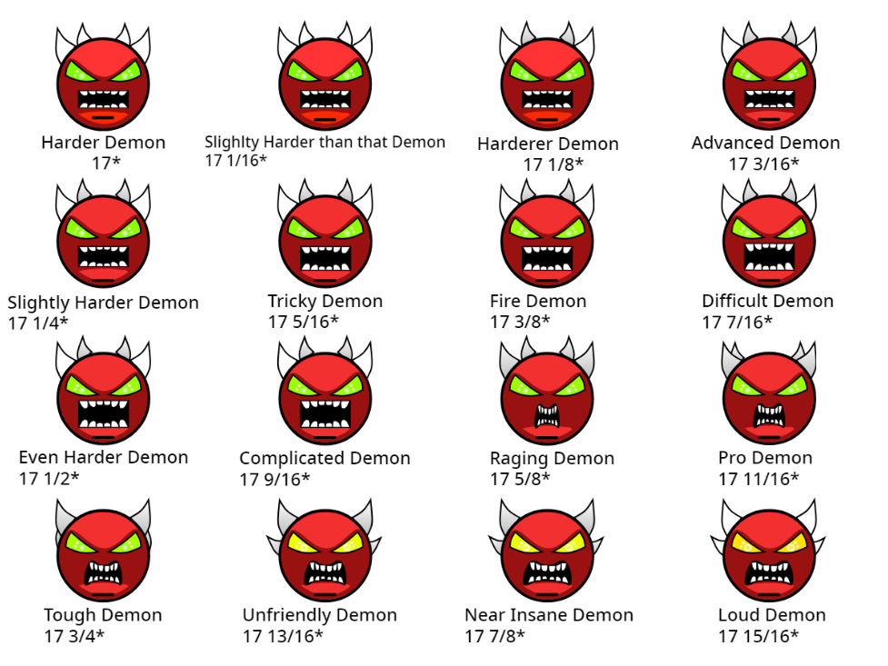 Geometry Dash Difficulties - Harder Demon-Insane.. by McSpeedster2000 ...